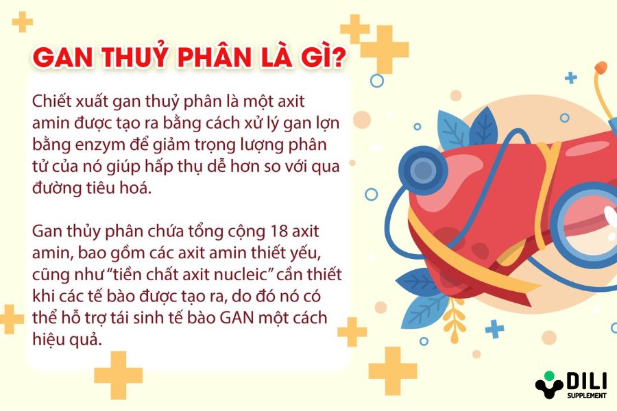 viên uống giải độc gan Nano Liver 