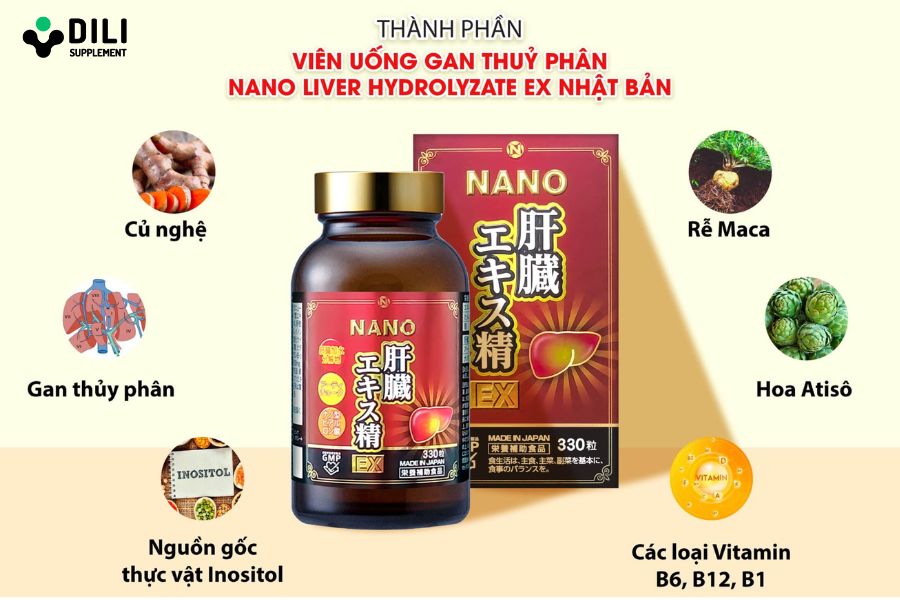 viên uống giải độc gan Nano Liver Hydrolyzate Nhật