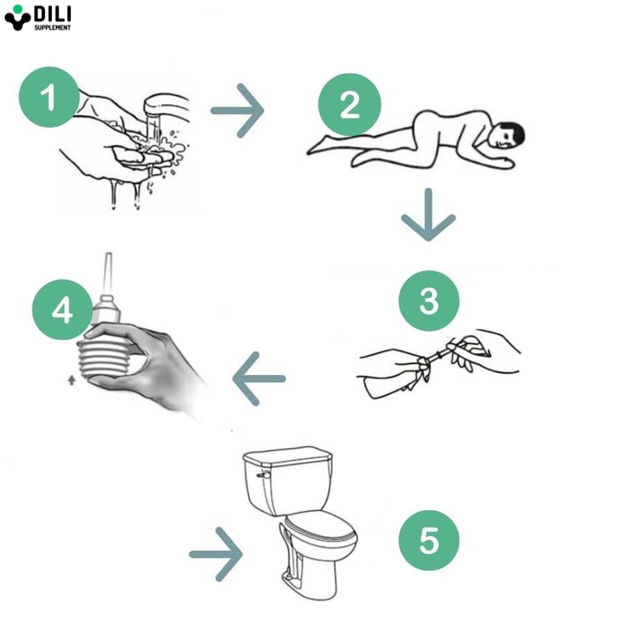 cách sử dụng thuốc bơm hậu môn trị táo bón cho người lớn
