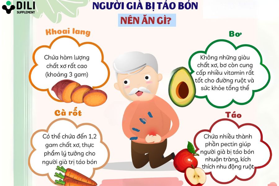 táo bón ở người già nên ăn gì