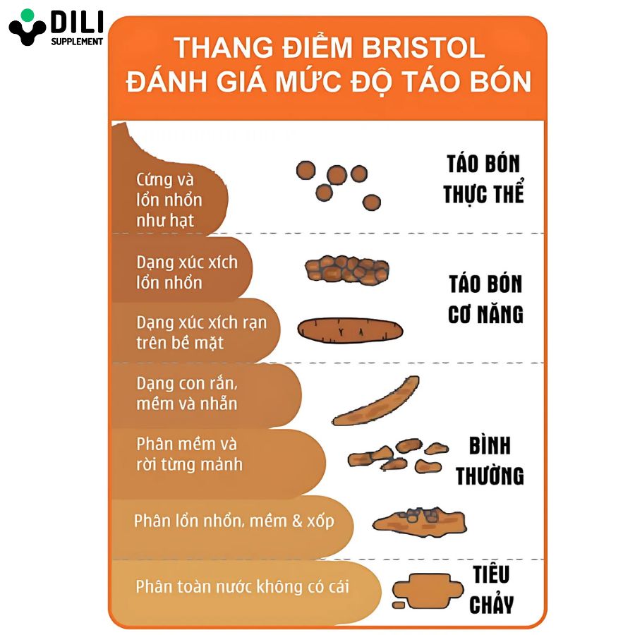 thuốc trị táo bón cho trẻ 2