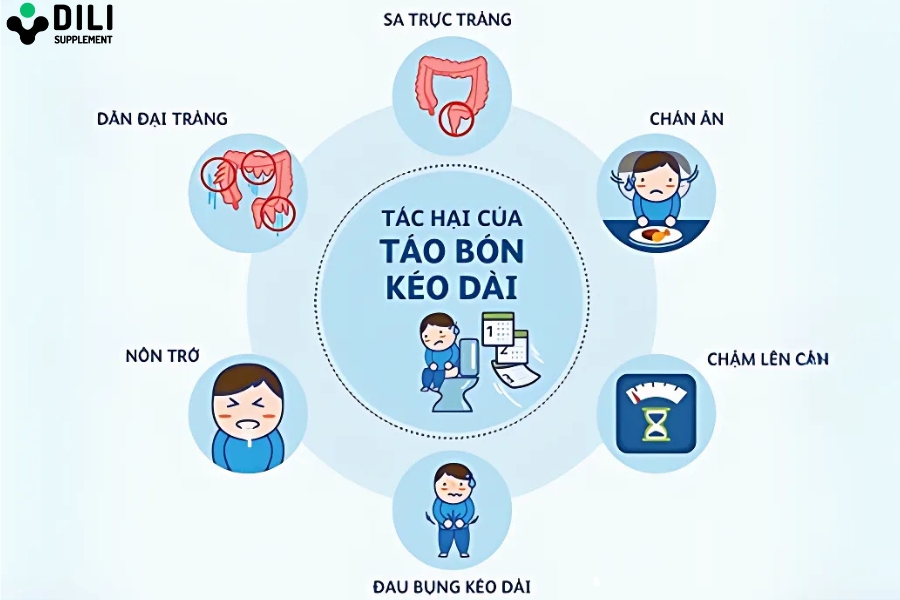 trẻ bị táo bón nặng