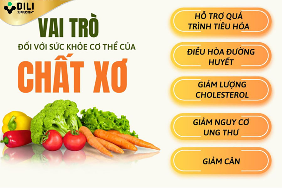bổ sung chất xơ cho người táo bón có tác dụng gì