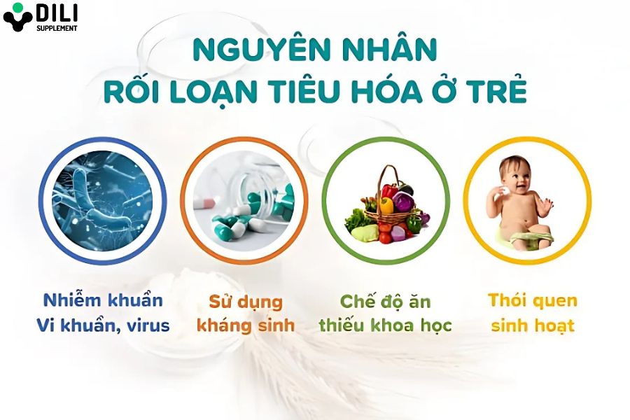 nguyên nhân rối loạn tiêu hóa ở trẻ