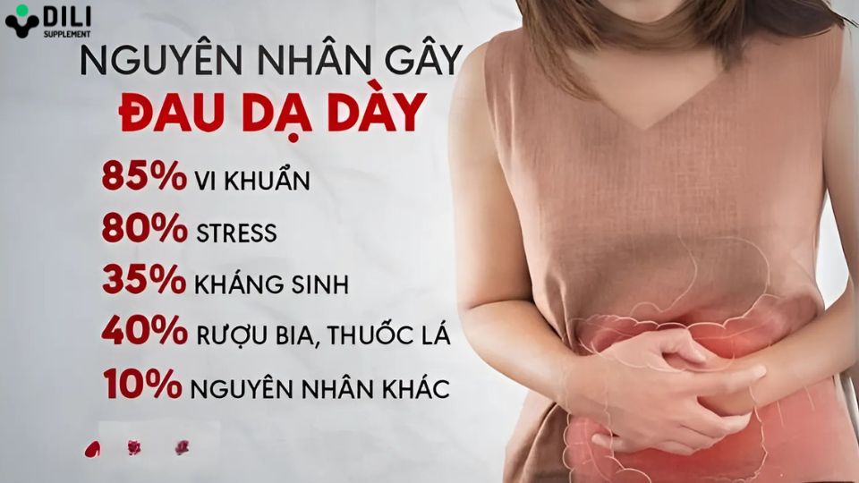 nguyên nhân viêm dạ dày cấp