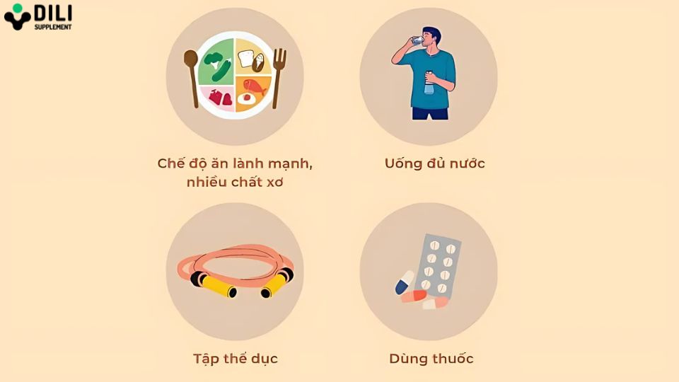 phòng ngừa táo bón