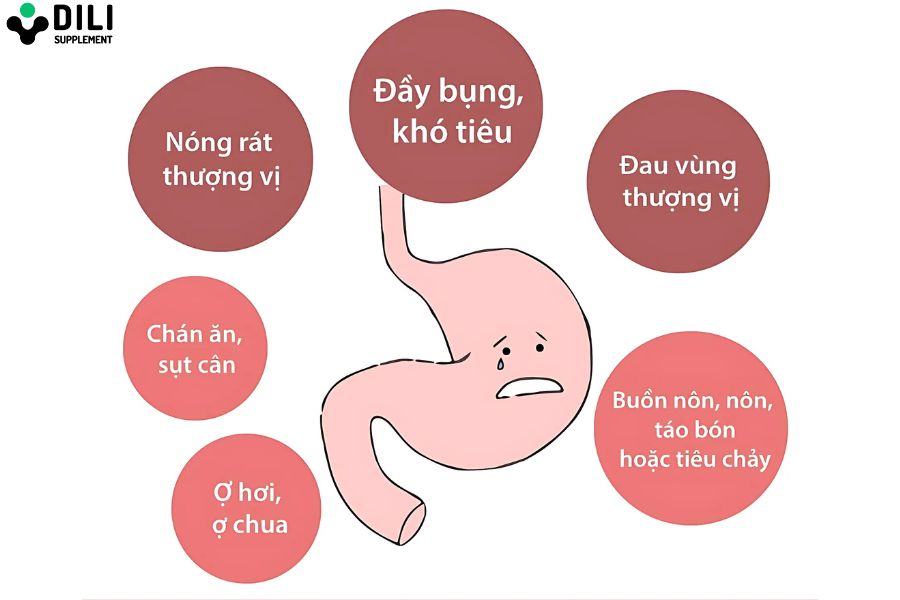viêm loét dạ dày 4