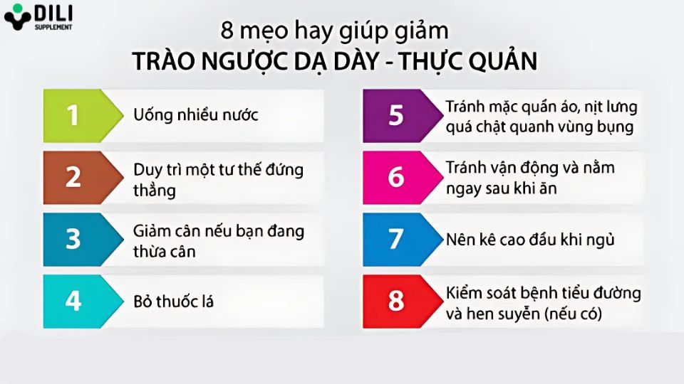 chế độ ăn cho người trào ngược dạ dày sinh hoạt