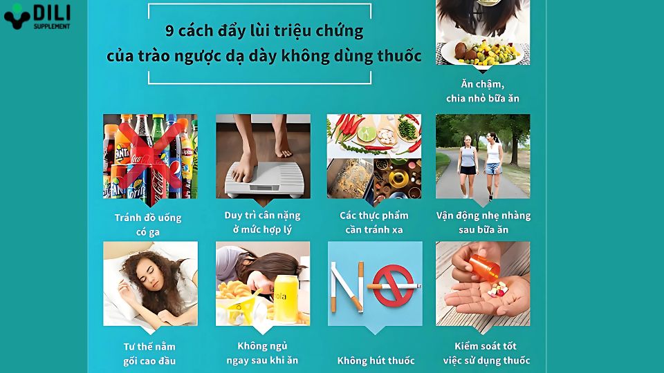 điều trị trào ngược dạ dày thực quản