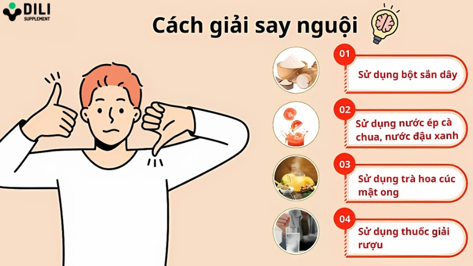 cách giải say nguội là gì