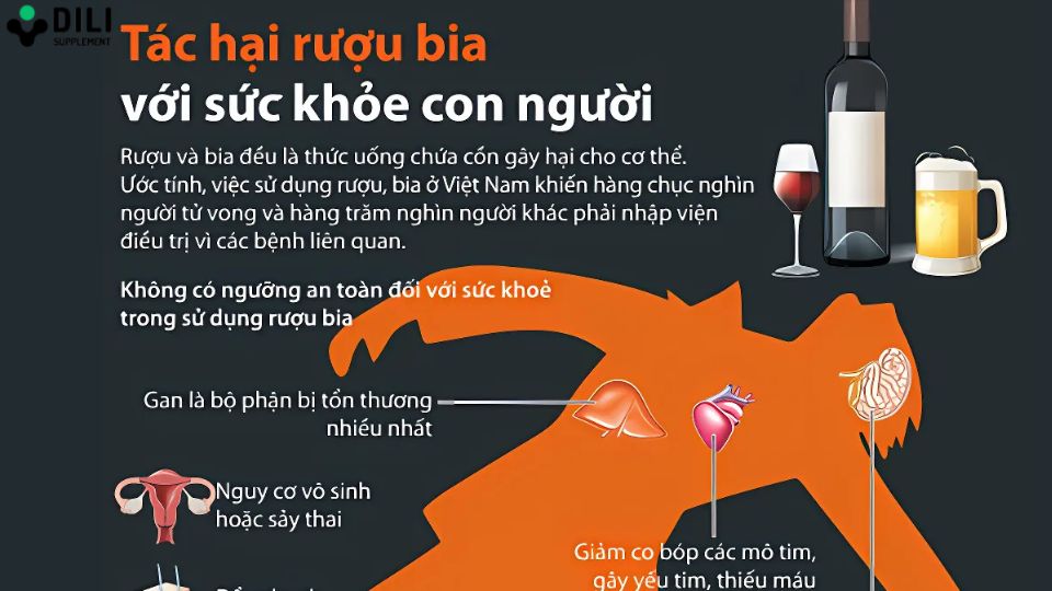uống bia nhiều bị gì 3