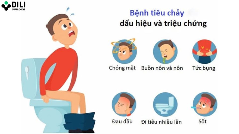 tiêu chảy kéo dài là gì
